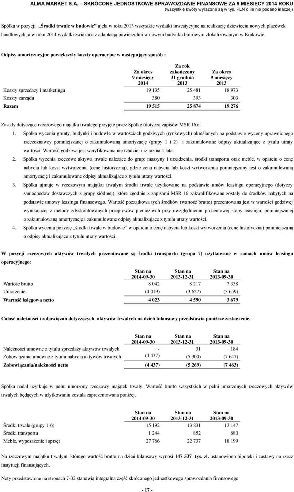 Odpisy amortyzacyjne powiększyły koszty operacyjne w następujący sposób : Za okres 9 miesięcy 2014 Za rok zakończony 31 grudnia 2013 Za okres 9 miesięcy 2013 Koszty sprzedaży i marketingu 19 135 25