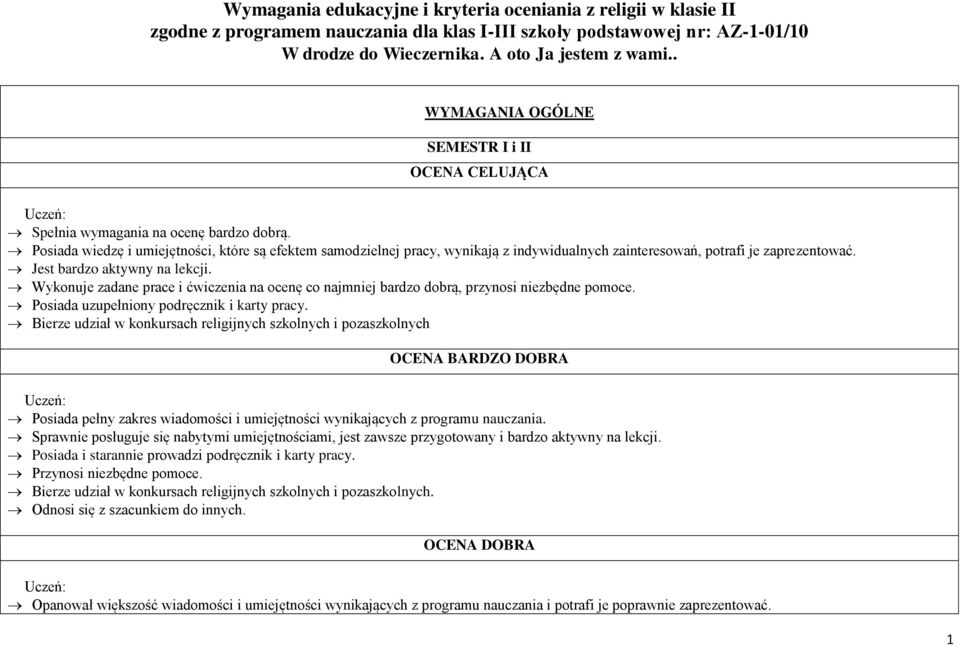 Posiada wiedzę i umiejętności, które są efektem samodzielnej pracy, wynikają z indywidualnych zainteresowań, potrafi je zaprezentować. Jest bardzo aktywny na lekcji.