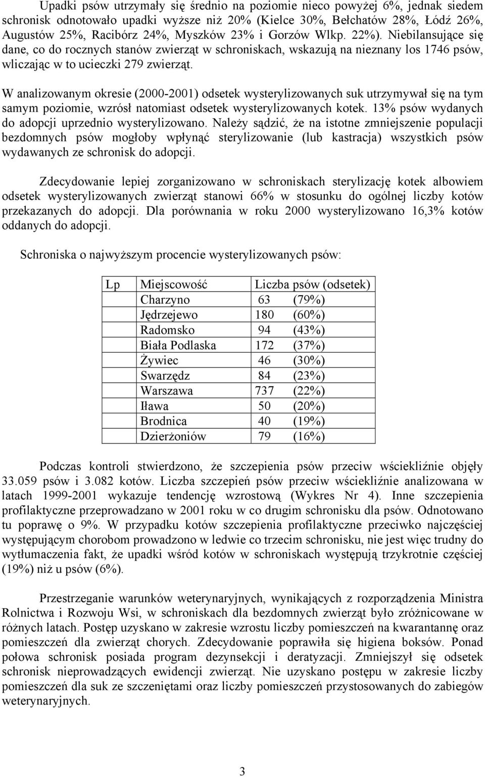 W analizowanym okresie (2000-2001) odsetek wysterylizowanych suk utrzymywał się na tym samym poziomie, wzrósł natomiast odsetek wysterylizowanych kotek.