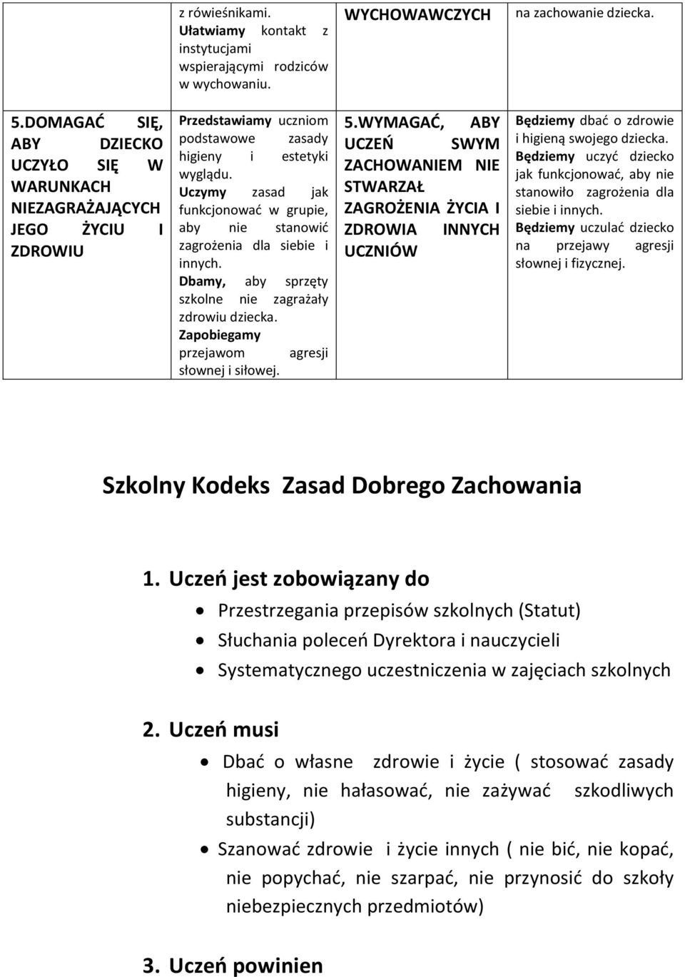 Uczymy zasad jak funkcjonować w grupie, aby nie stanowić zagrożenia dla siebie i innych. Dbamy, aby sprzęty szkolne nie zagrażały zdrowiu dziecka. Zapobiegamy przejawom agresji słownej i siłowej. 5.