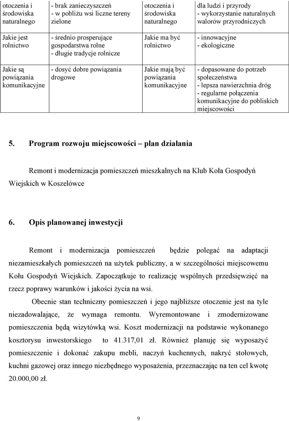 dobre powiązania drogowe Jakie mają być powiązania komunikacyjne - dopasowane do potrzeb społeczeństwa - lepsza nawierzchnia dróg - regularne połączenia komunikacyjne do pobliskich miejscowości 5.