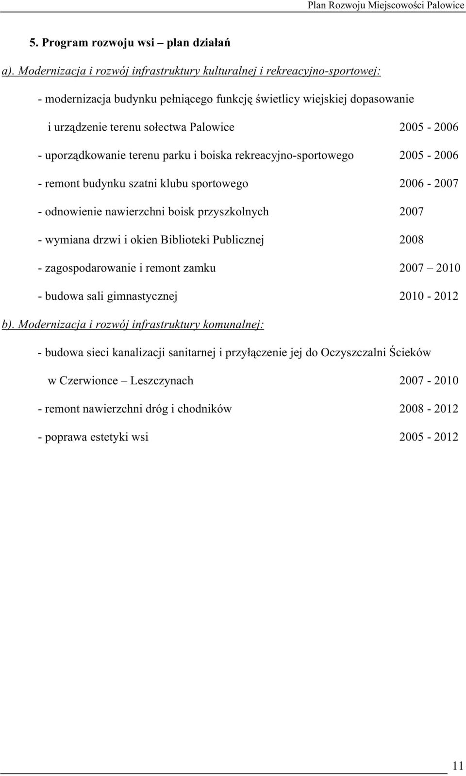 uporządkowanie terenu parku i boiska rekreacyjno-sportowego 2005-2006 - remont budynku szatni klubu sportowego 2006-2007 - odnowienie nawierzchni boisk przyszkolnych 2007 - wymiana drzwi i okien