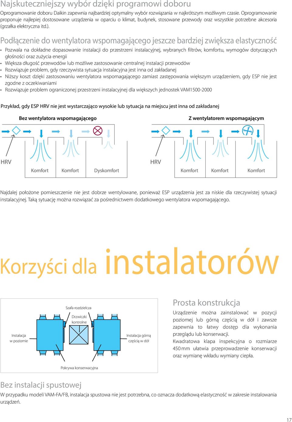 Podłączenie do wentylatora wspomagającego jeszcze bardziej zwiększa elastyczność Pozwala na dokładne dopasowanie instalacji do przestrzeni instalacyjnej, wybranych filtrów, komfortu, wymogów