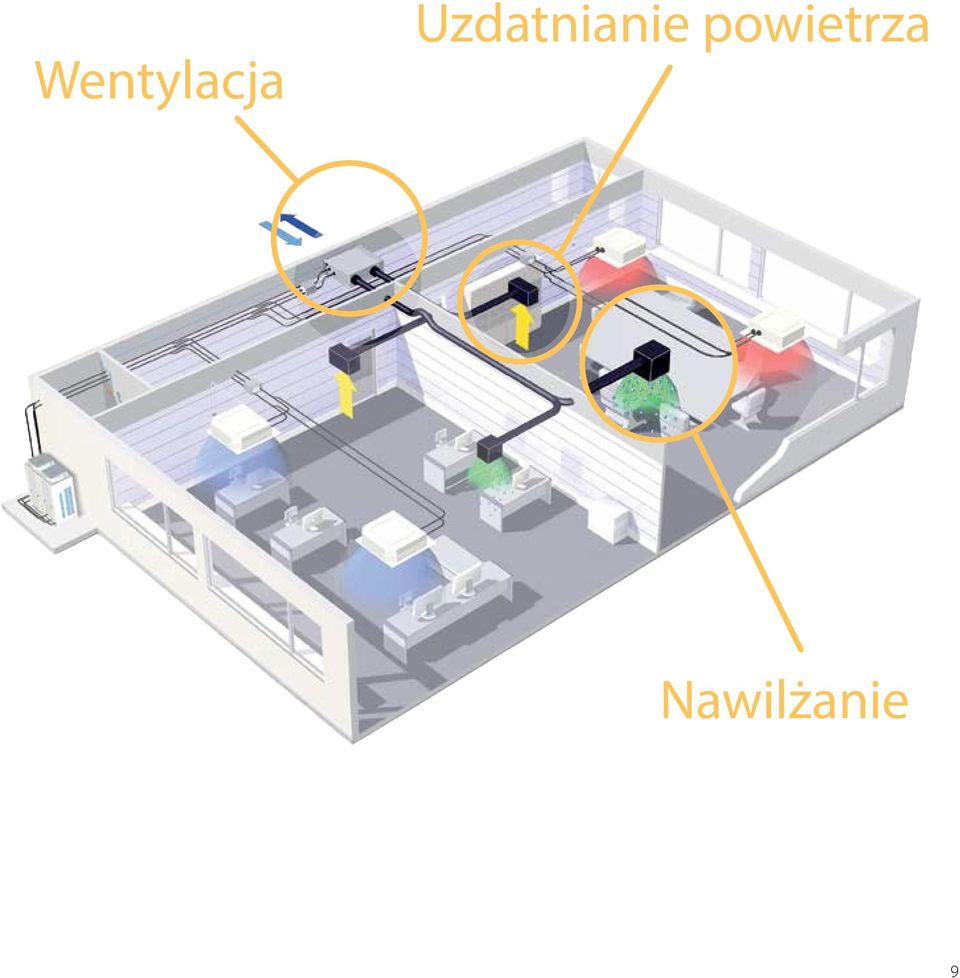 powietrza