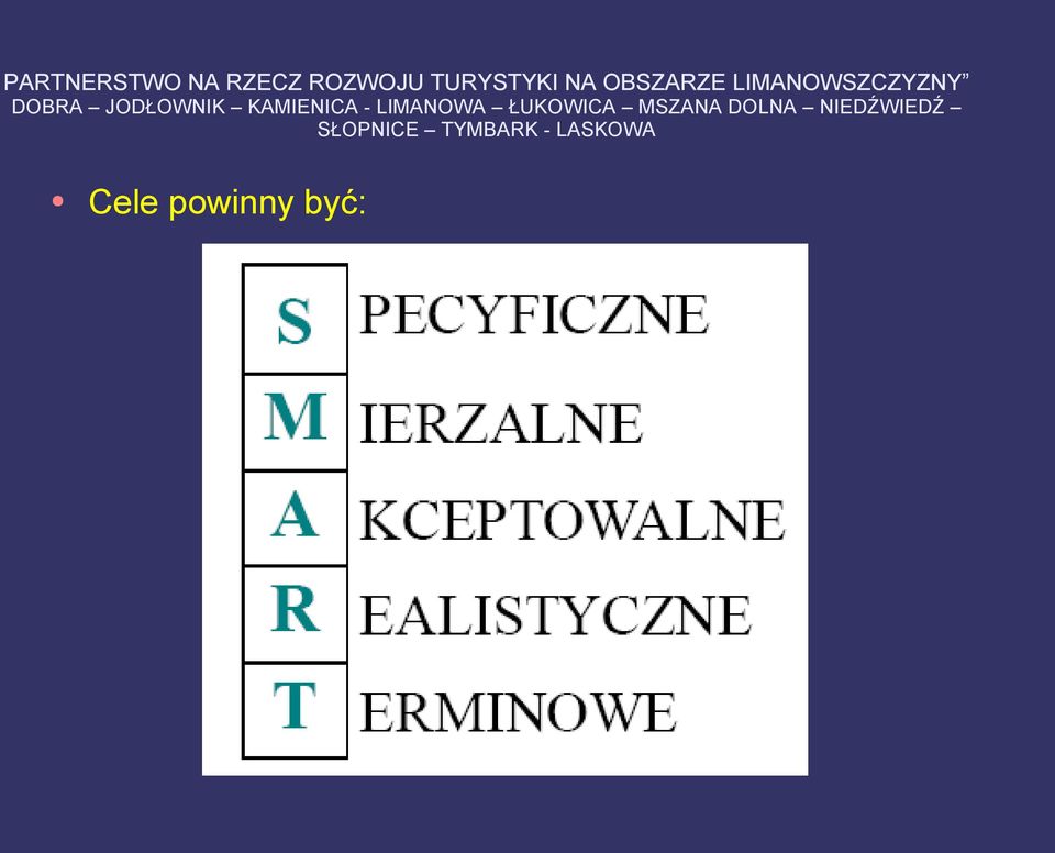 KAMIENICA - LIMANOWA ŁUKOWICA MSZANA DOLNA