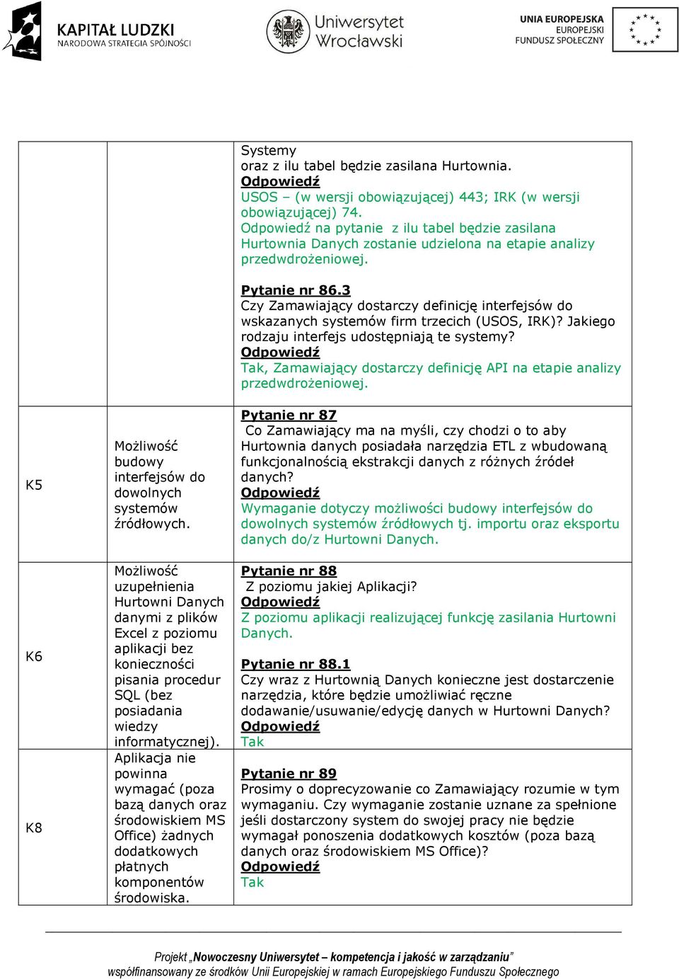 Aplikacja nie powinna wymagać (poza bazą danych oraz środowiskiem MS Office) żadnych dodatkowych płatnych komponentów środowiska. Systemy oraz z ilu tabel będzie zasilana Hurtownia.