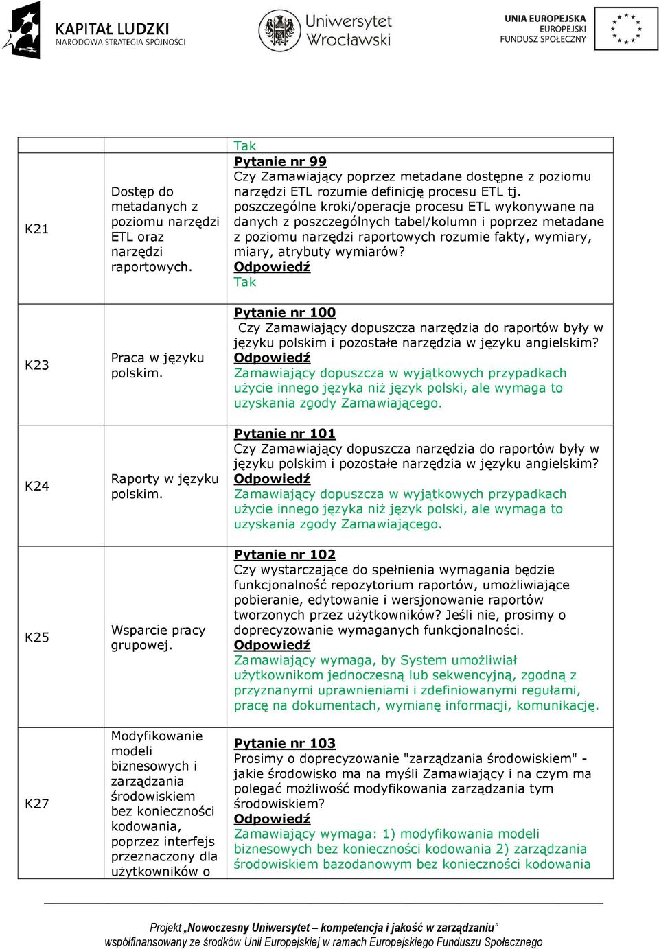 poziomu narzędzi ETL rozumie definicję procesu ETL tj.