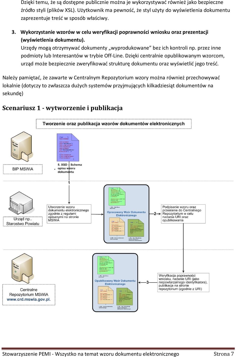 Wykorzystanie wzorów w celu weryfikacji poprawności wniosku oraz prezentacji (wyświetlenia dokumentu). Urzędy mogą otrzymywać dokumenty wyprodukowane bez ich kontroli np.