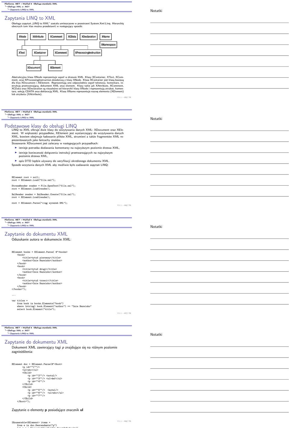 Klasy XContainer, XText, XComment, oraz XProcessingInstruction dziedziczą z klasy XNode. Klasa XContainer jest klasą bazową dla klas XDocument i XElement.