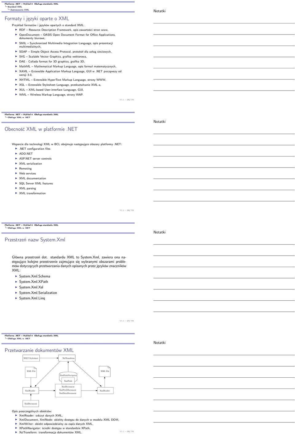 sieciowych, SVG Scalable Vector Graphics, grafika wektorowa, DAE - Collada format for 3D graphics, grafika 3D, MathML Mathematical Markup Language, opis formuł matematycznych, XAML Extensible