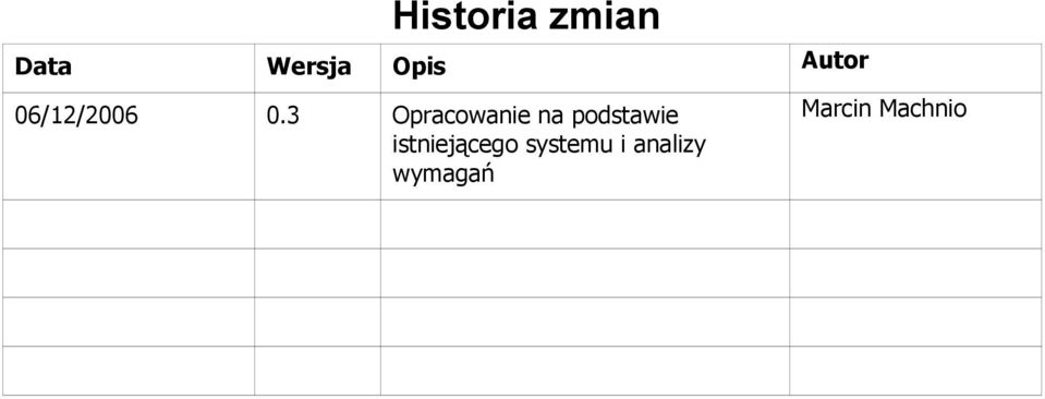 3 Opracowanie na podstawie