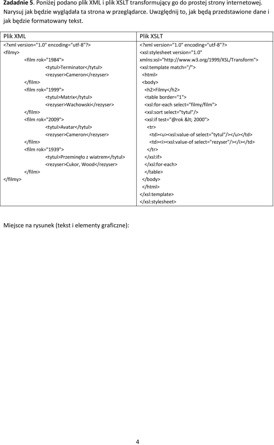 Plik XML <filmy> <film rok="1984"> <tytul>terminator</tytul> <rezyser>cameron</rezyser> <film rok="1999"> <tytul>matrix</tytul> <rezyser>wachowski</rezyser> <film rok="2009"> <tytul>avatar</tytul>