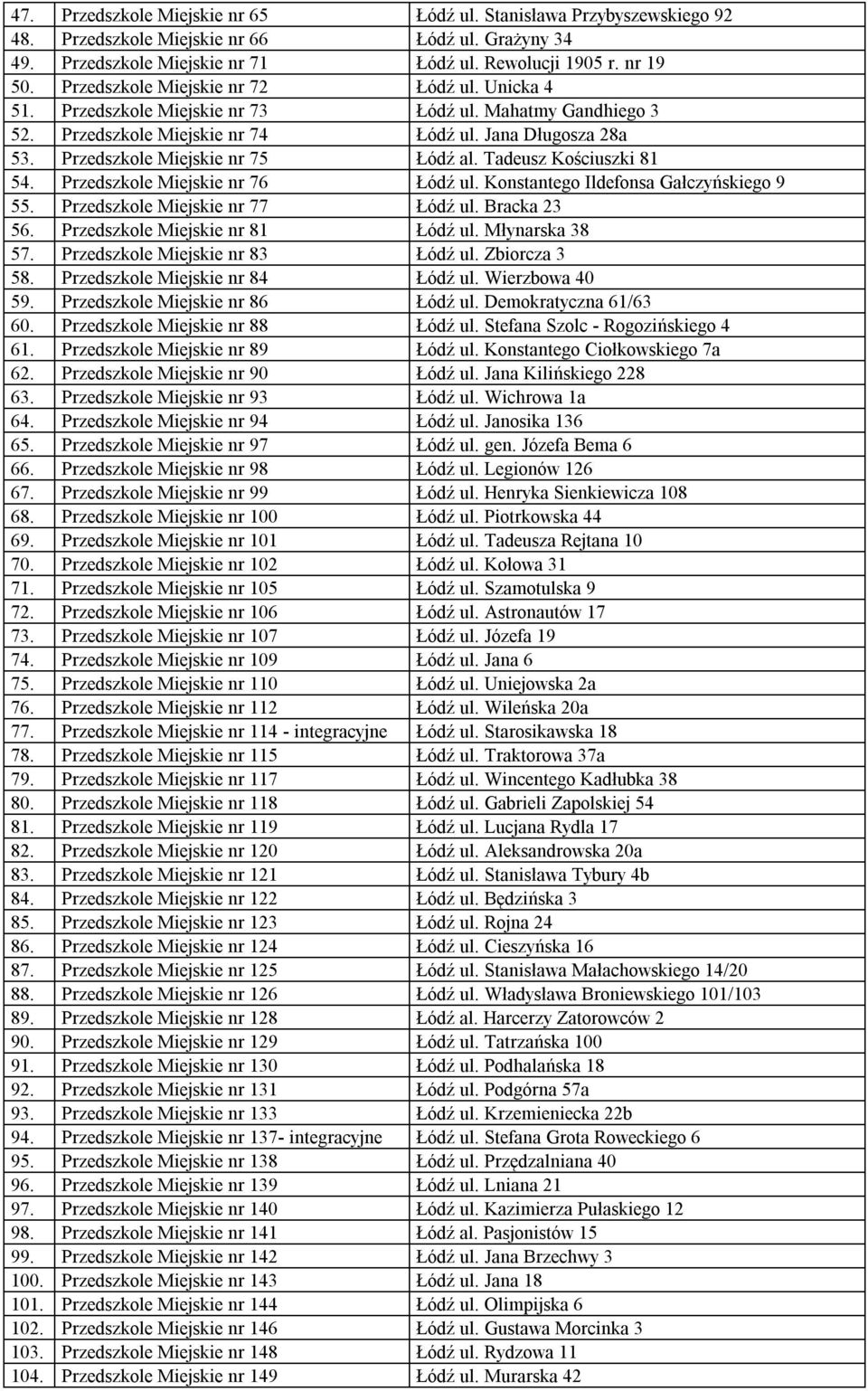 Przedszkole Miejskie nr 75 Łódź al. Tadeusz Kościuszki 81 54. Przedszkole Miejskie nr 76 Łódź ul. Konstantego Ildefonsa Gałczyńskiego 9 55. Przedszkole Miejskie nr 77 Łódź ul. Bracka 23 56.