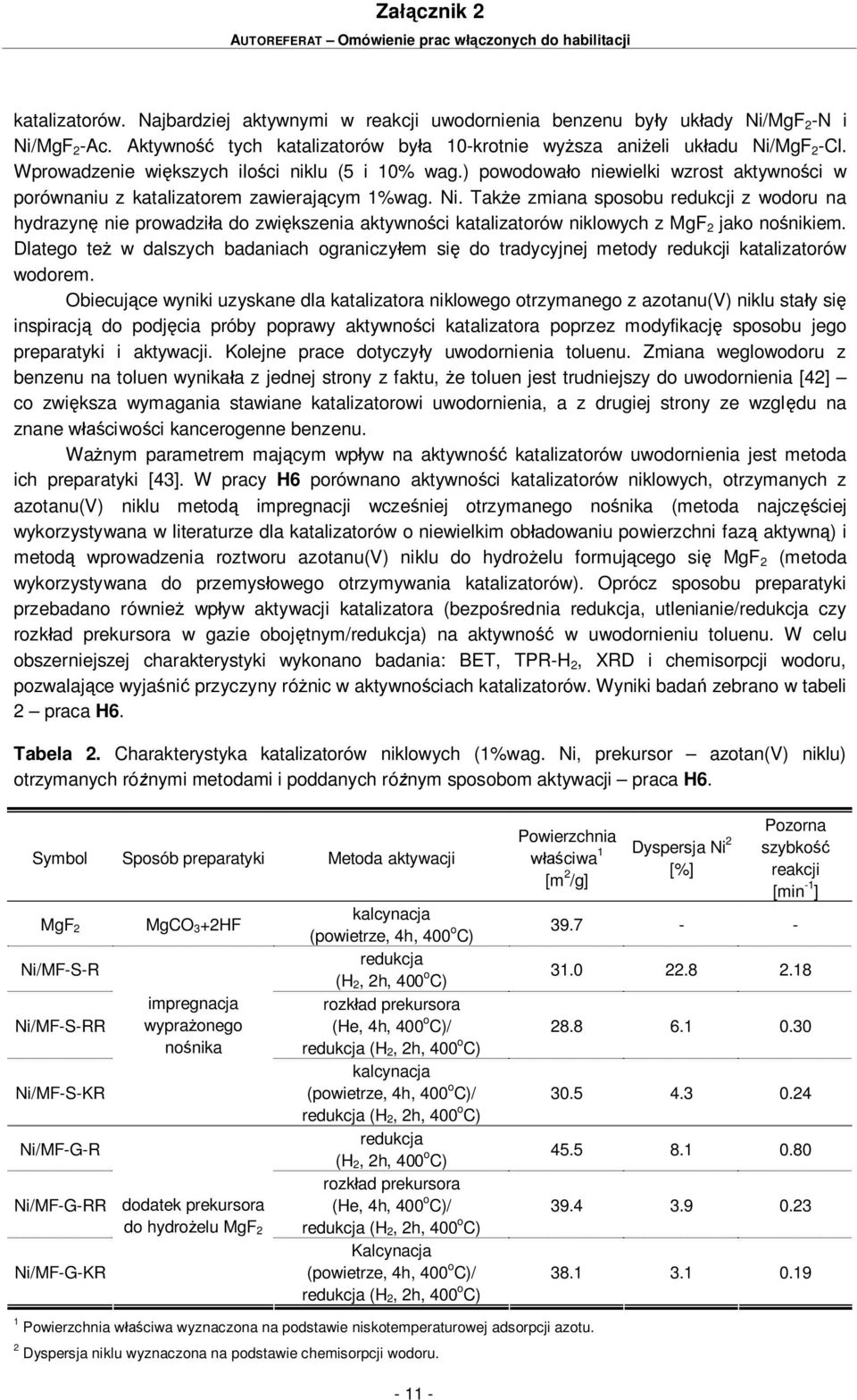 ) powodowa o niewielki wzrost aktywno ci w porównaniu z katalizatorem zawieraj cym 1%wag. Ni.