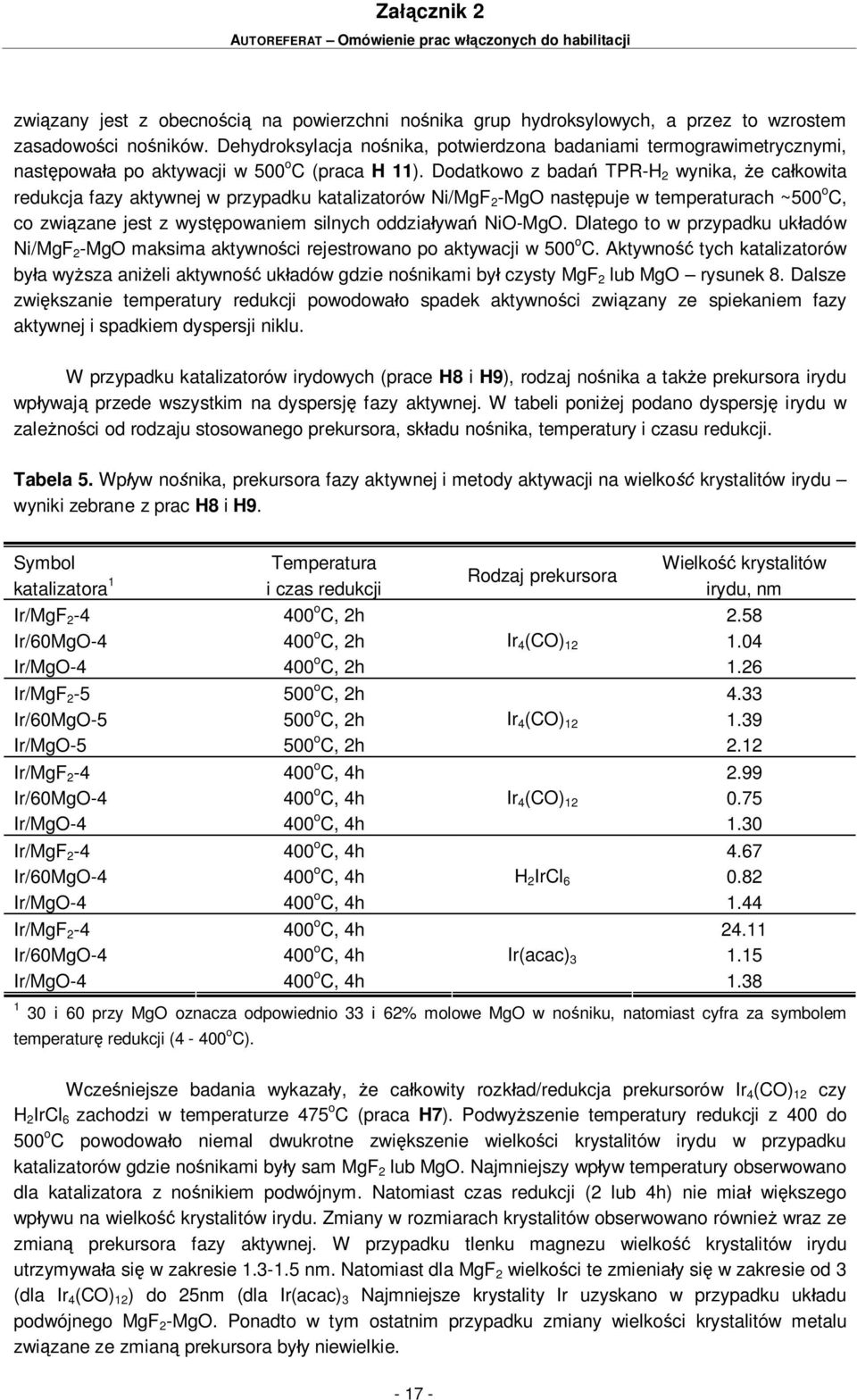 Dodatkowo z bada TPR-H 2 wynika, e ca kowita redukcja fazy aktywnej w przypadku katalizatorów Ni/MgF 2 -MgO nast puje w temperaturach ~500 o C, co zwi zane jest z wyst powaniem silnych oddzia ywa