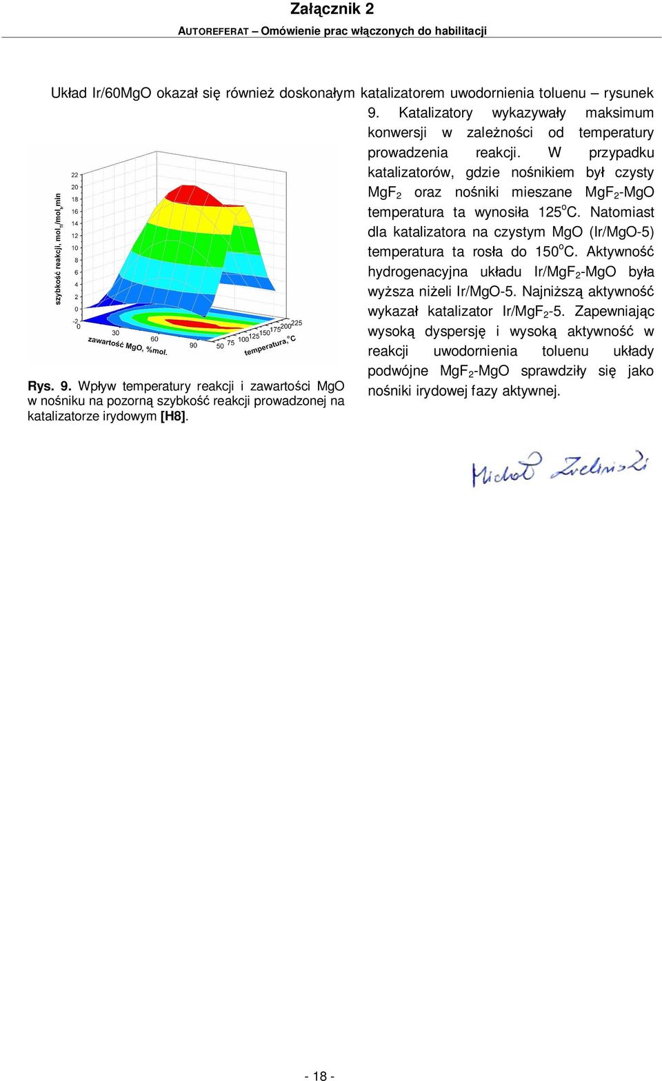 W przypadku katalizatorów, gdzie no nikiem by czysty MgF 2 oraz no niki mieszane MgF 2 -MgO temperatura ta wynosi a 125 o C.