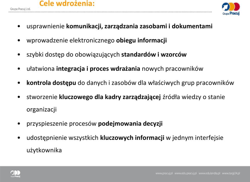 dostępu do danych i zasobów dla właściwych grup pracowników stworzenie kluczowego dla kadry zarządzającej źródła wiedzy o