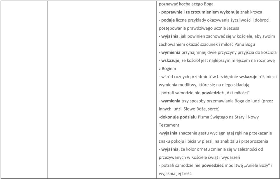 na rozmowę z Bogiem - wśród różnych przedmiotów bezbłędnie wskazuje różaniec i wymienia modlitwy, które się na niego składają - potrafi samodzielnie powiedzieć Akt miłości - wymienia trzy sposoby