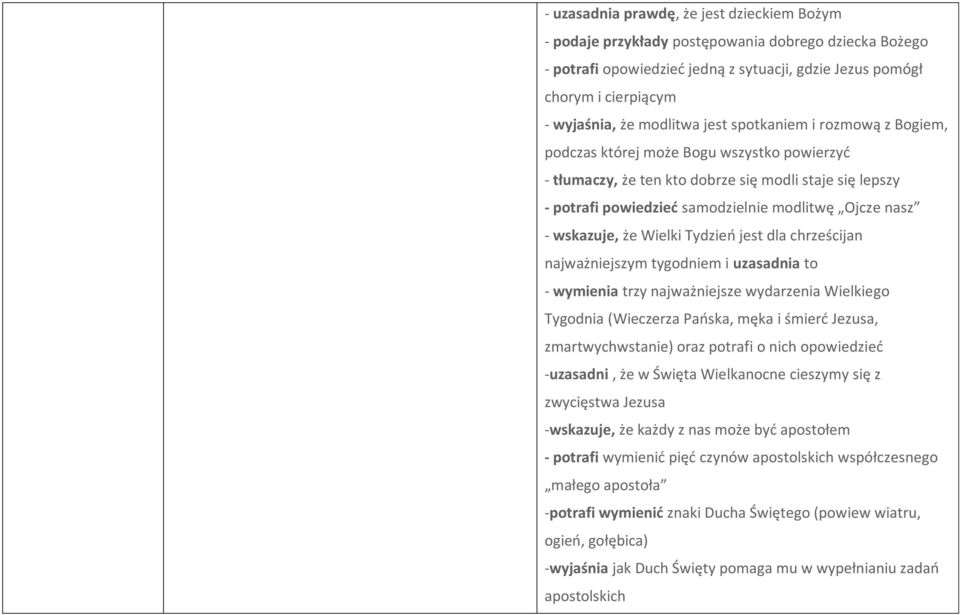 - wskazuje, że Wielki Tydzień jest dla chrześcijan najważniejszym tygodniem i uzasadnia to - wymienia trzy najważniejsze wydarzenia Wielkiego Tygodnia (Wieczerza Pańska, męka i śmierć Jezusa,