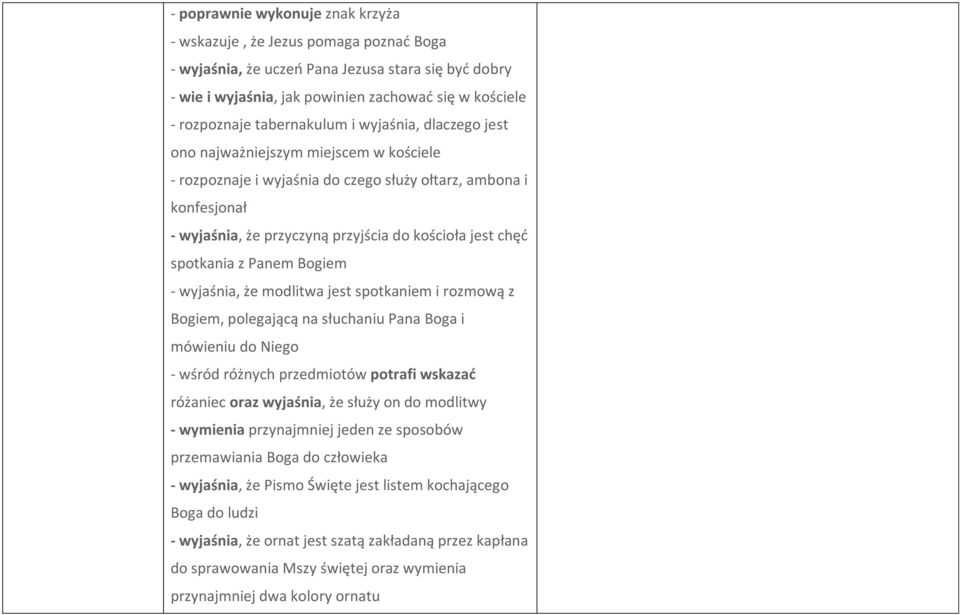 chęć spotkania z Panem Bogiem - wyjaśnia, że modlitwa jest spotkaniem i rozmową z Bogiem, polegającą na słuchaniu Pana Boga i mówieniu do Niego - wśród różnych przedmiotów potrafi wskazać różaniec
