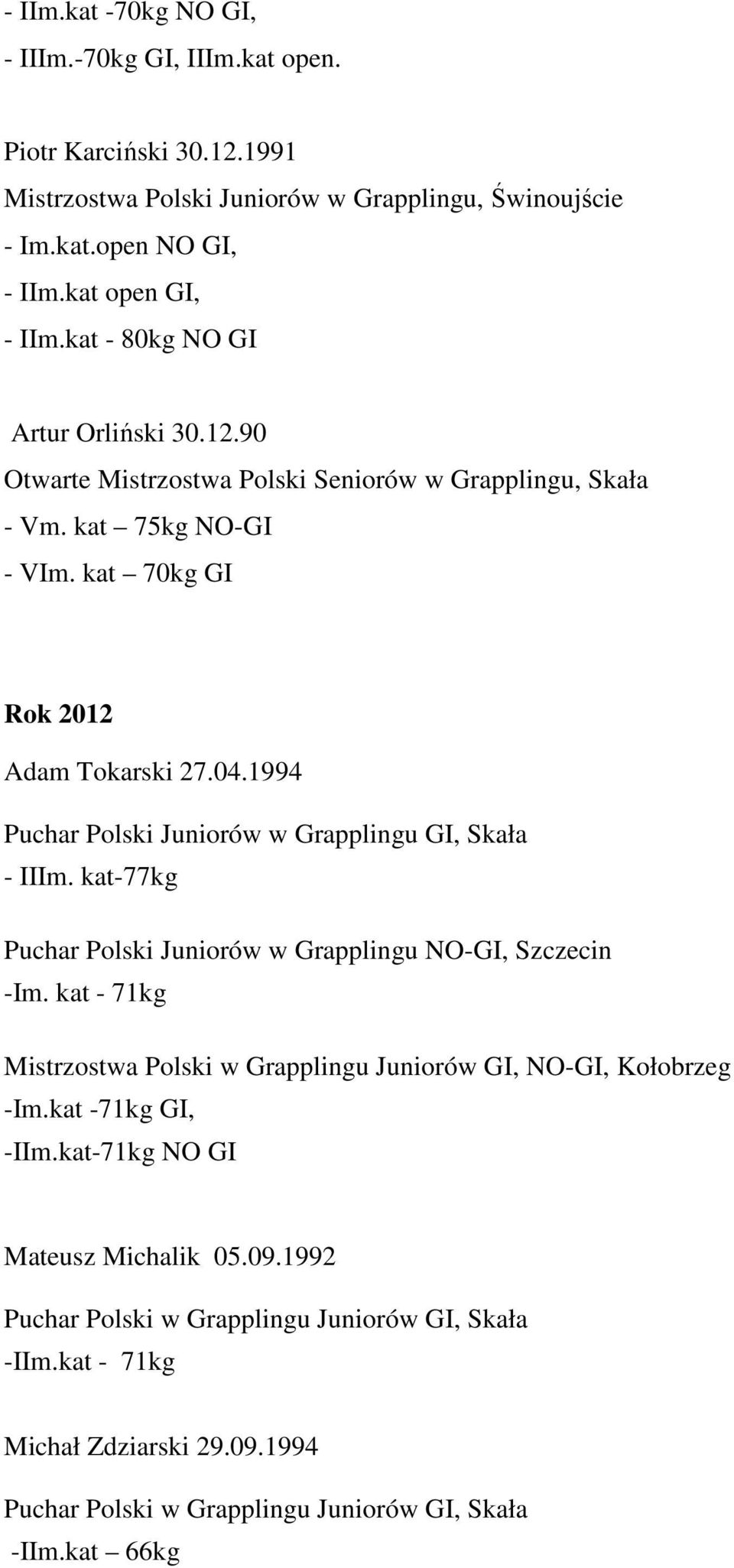 1994 Puchar Polski Juniorów w Grapplingu GI, Skała - IIIm. kat-77kg Puchar Polski Juniorów w Grapplingu NO-GI, Szczecin -Im.