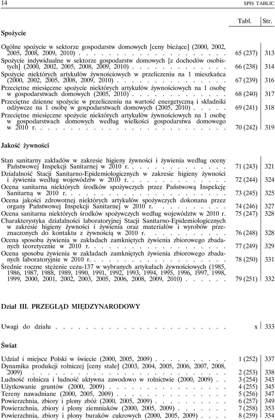 ............ 66 (238) 314 Spożycie niektórych artykułów żywnościowych w przeliczeniu na 1 mieszkańca (2000, 2002, 2005, 2008, 2009, 2010).