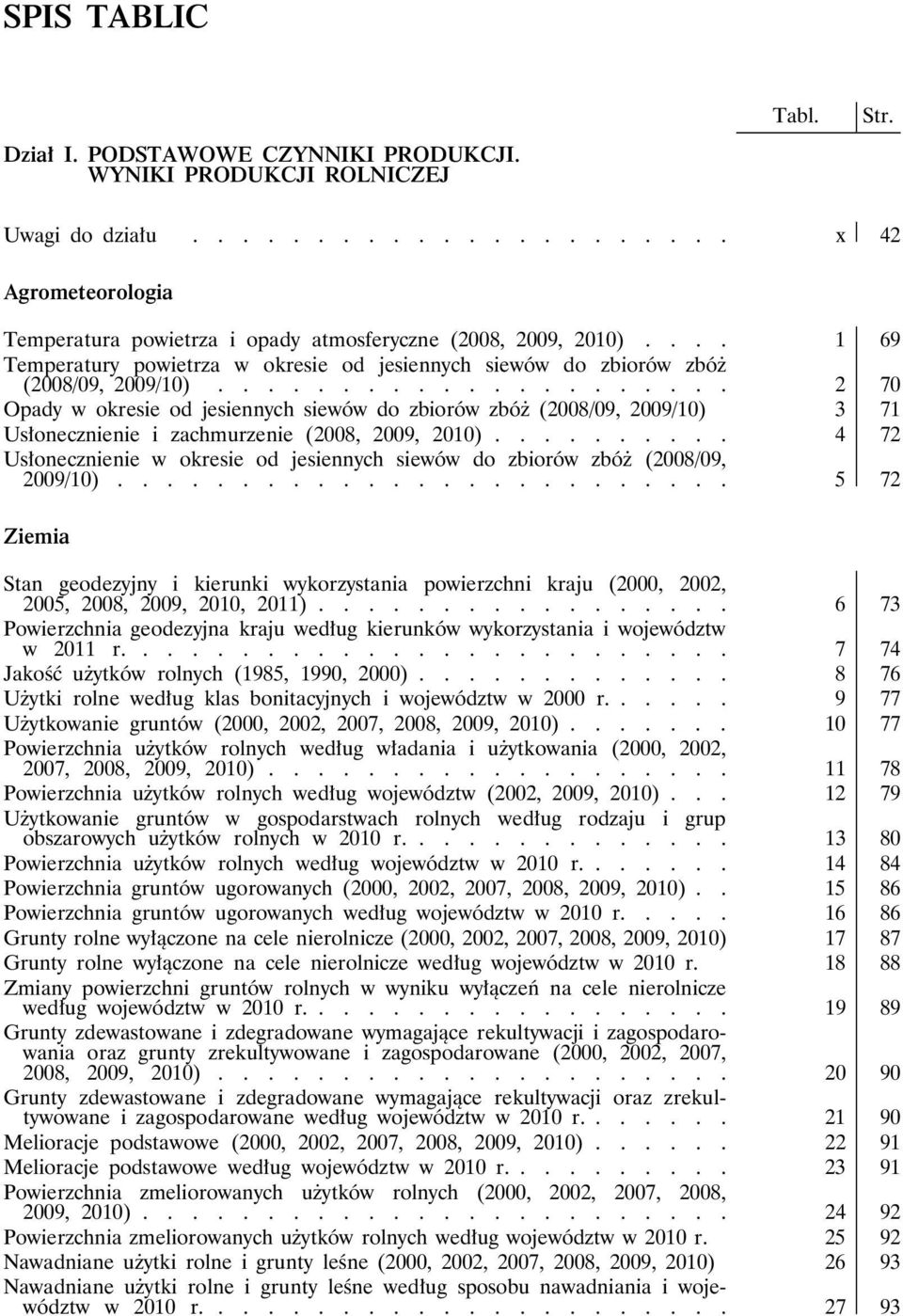 .................... 2 70 Opady w okresie od jesiennych siewów do zbiorów zbóż (2008/09, 2009/10) 3 71 Usłonecznienie i zachmurzenie (2008, 2009, 2010).