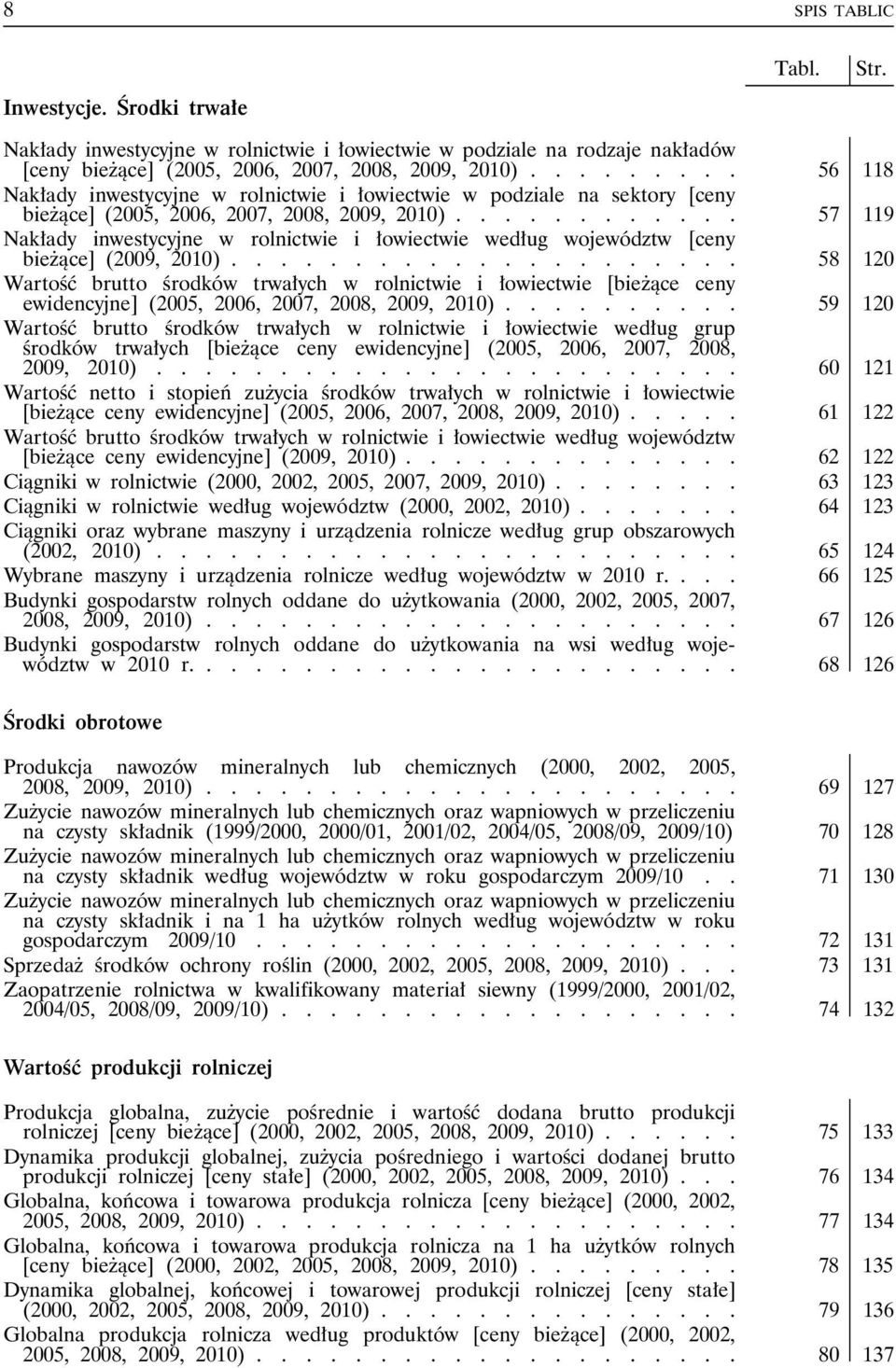 ........... 57 119 Nakłady inwestycyjne w rolnictwie i łowiectwie według województw [ceny bieżące] (2009, 2010).