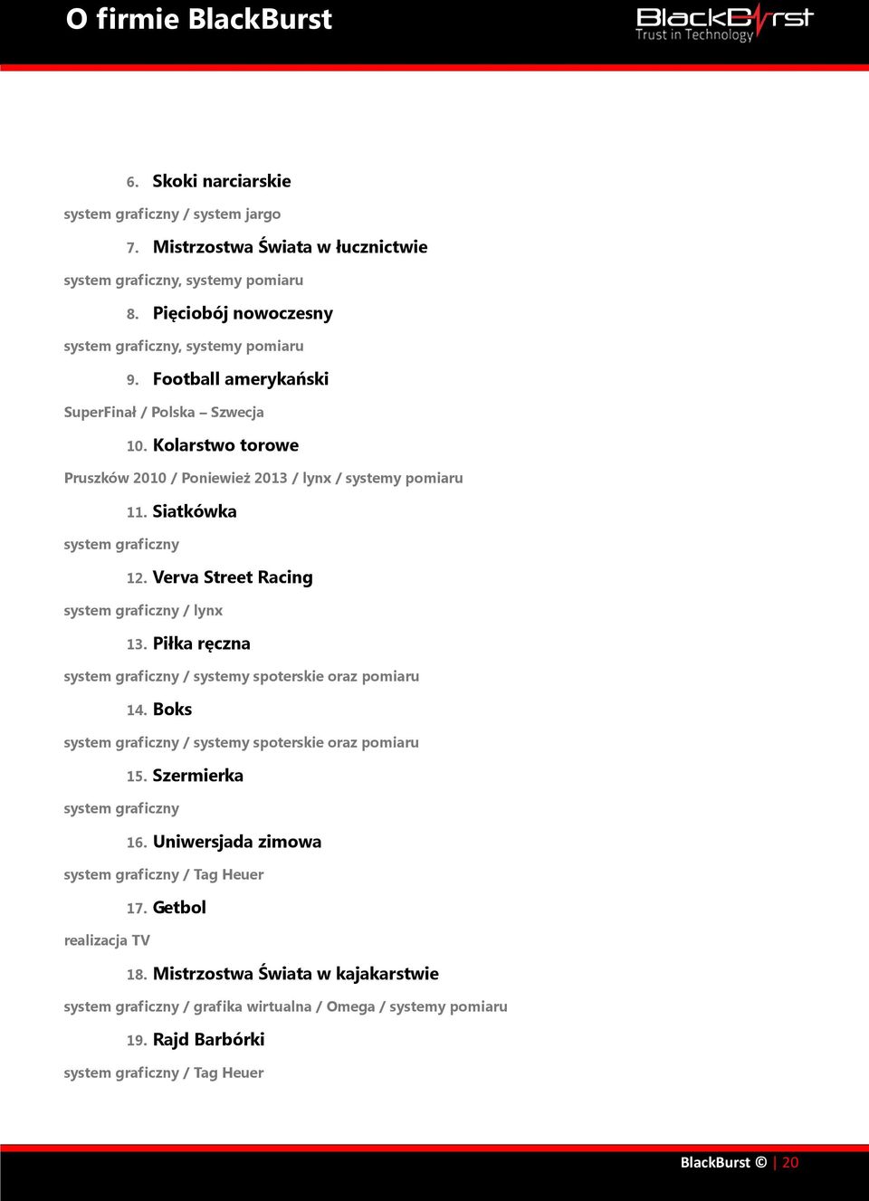 Verva Street Racing / lynx 13. Piłka ręczna / systemy spoterskie oraz pomiaru 14. Boks / systemy spoterskie oraz pomiaru 15. Szermierka 16.