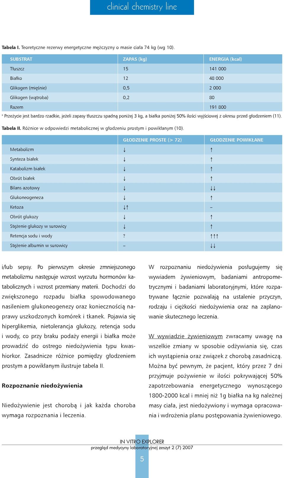 spadną poniżej 3 kg, a białka poniżej 50% ilości wyjściowej z okresu przed głodzeniem (11). Tabela II. Różnice w odpowiedzi metabolicznej w głodzeniu prostym i powikłanym (10).