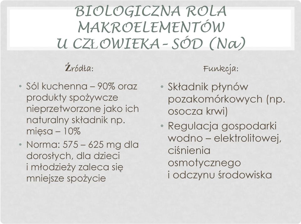 mięsa 10% Norma: 575 625 mg dla dorosłych, dla dzieci i młodzieży zaleca się mniejsze