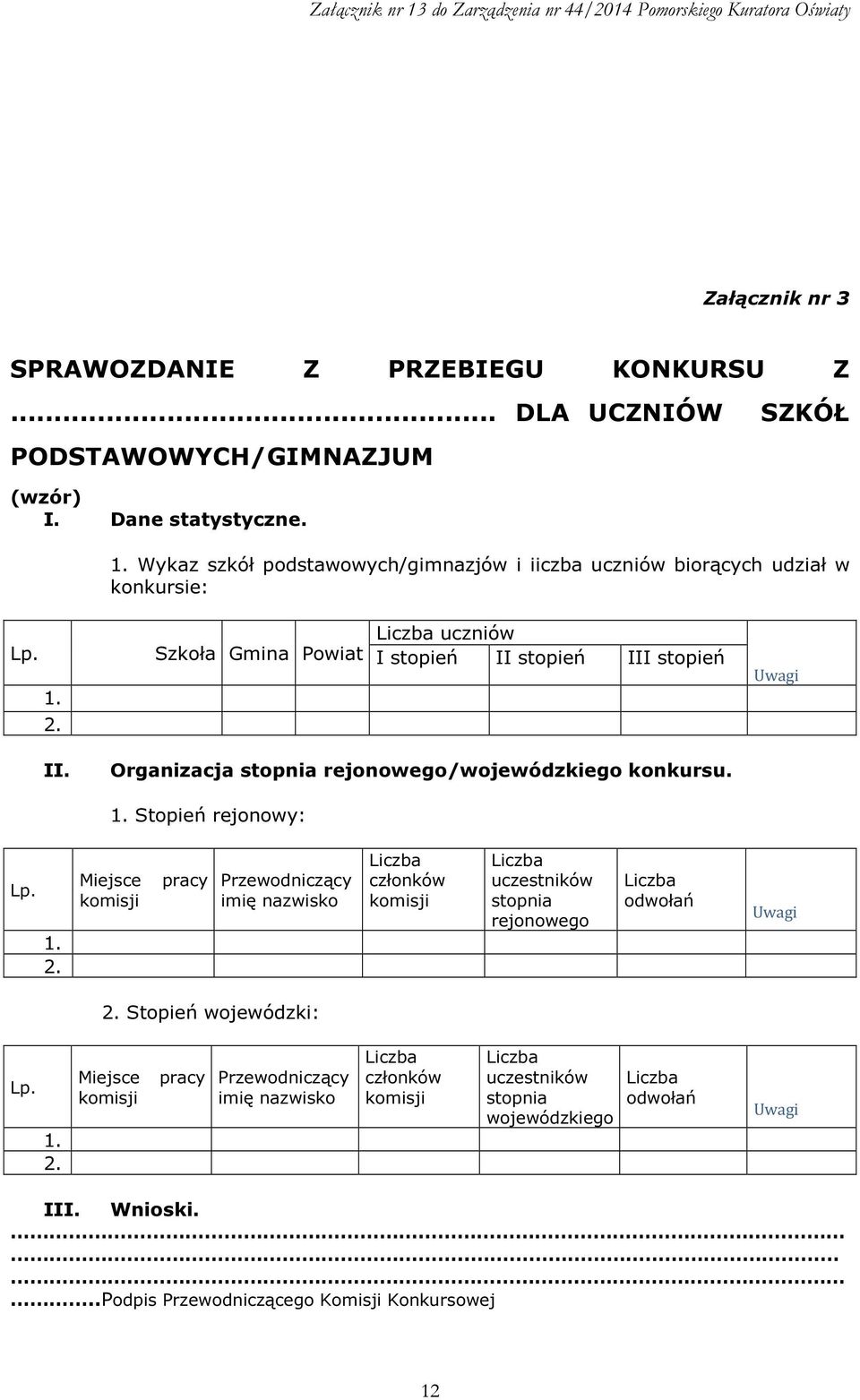 Organizacja stopnia rejonowego/wojewódzkiego konkursu. 1. Stopień rejonowy: Lp. 1. 2.