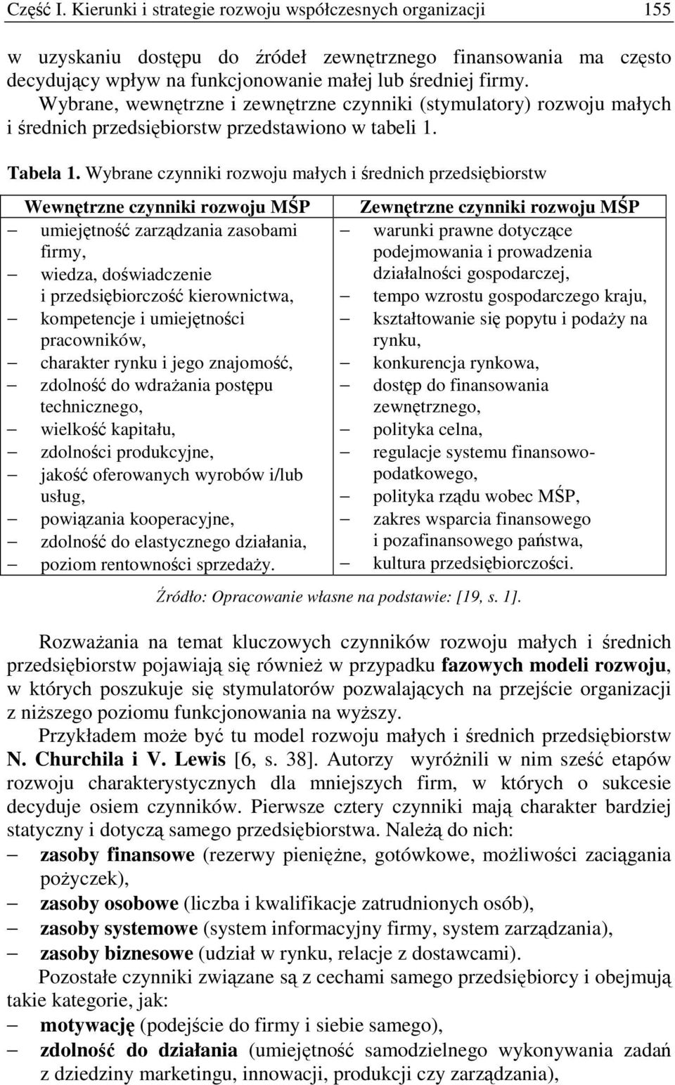 Wybrane czynniki rozwoju małych i rednich przedsibiorstw Wewntrzne czynniki rozwoju MP umiejtno zarzdzania zasobami firmy, wiedza, dowiadczenie i przedsibiorczo kierownictwa, kompetencje i umiejtnoci