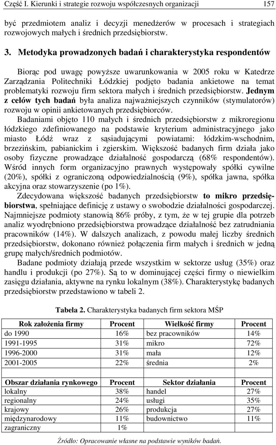 rozwoju firm sektora małych i rednich przedsibiorstw. Jednym z celów tych bada była analiza najwaniejszych czynników (stymulatorów) rozwoju w opinii ankietowanych przedsibiorców.