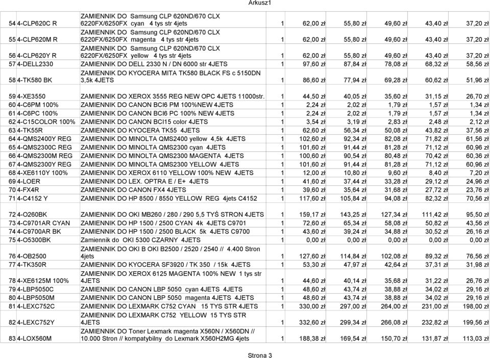 ZAMIENNIK DO XEROX 3555 REG NEW OPC 4JETS 11000str.