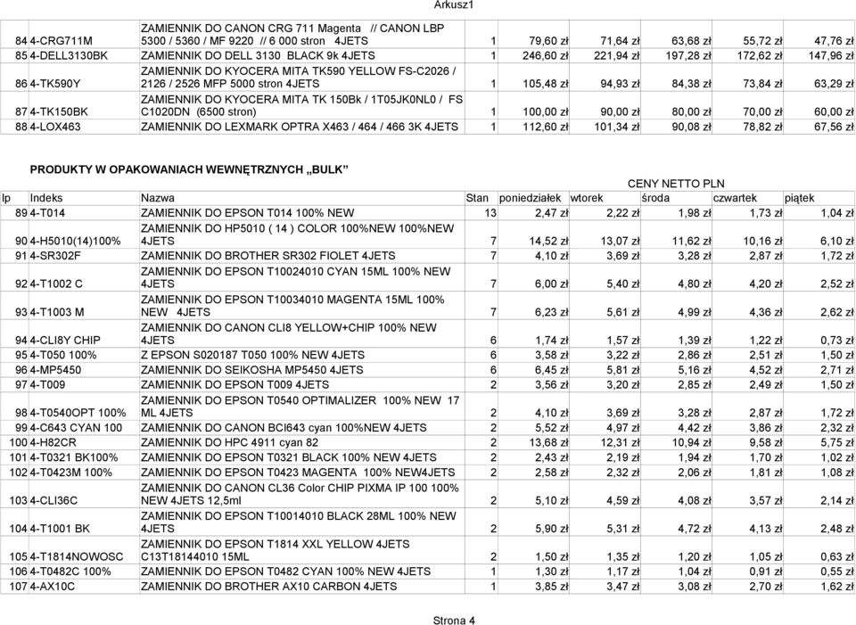 zł ZAMIENNIK DO KYOCERA MITA TK 150Bk / 1T05JK0NL0 / FS 87 4-TK150BK C1020DN (6500 stron) 1 100,00 zł 90,00 zł 80,00 zł 70,00 zł 60,00 zł 88 4-LOX463 ZAMIENNIK DO LEXMARK OPTRA X463 / 464 / 466 3K