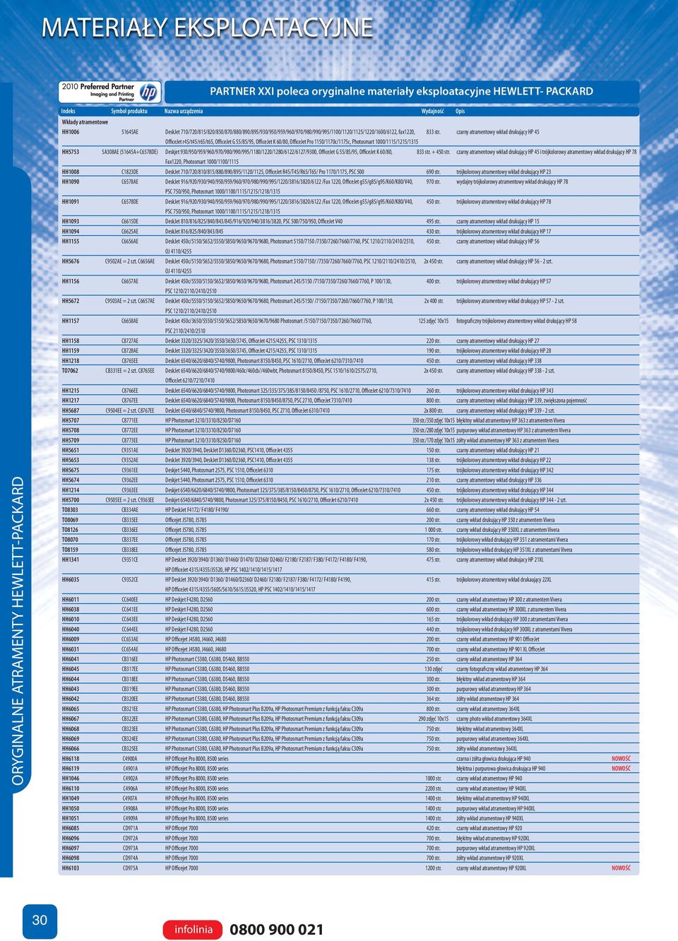 czarny atramentowy wkład drukujący HP 45 OfficeJet r45/t45/r65/t65, OfficeJet G 55/85/95, OfficeJet K 60/80, OfficeJet Pro 1150/1170c/1175c, Photosmart 1000/1115/1215/1315 HH5753 SA308AE