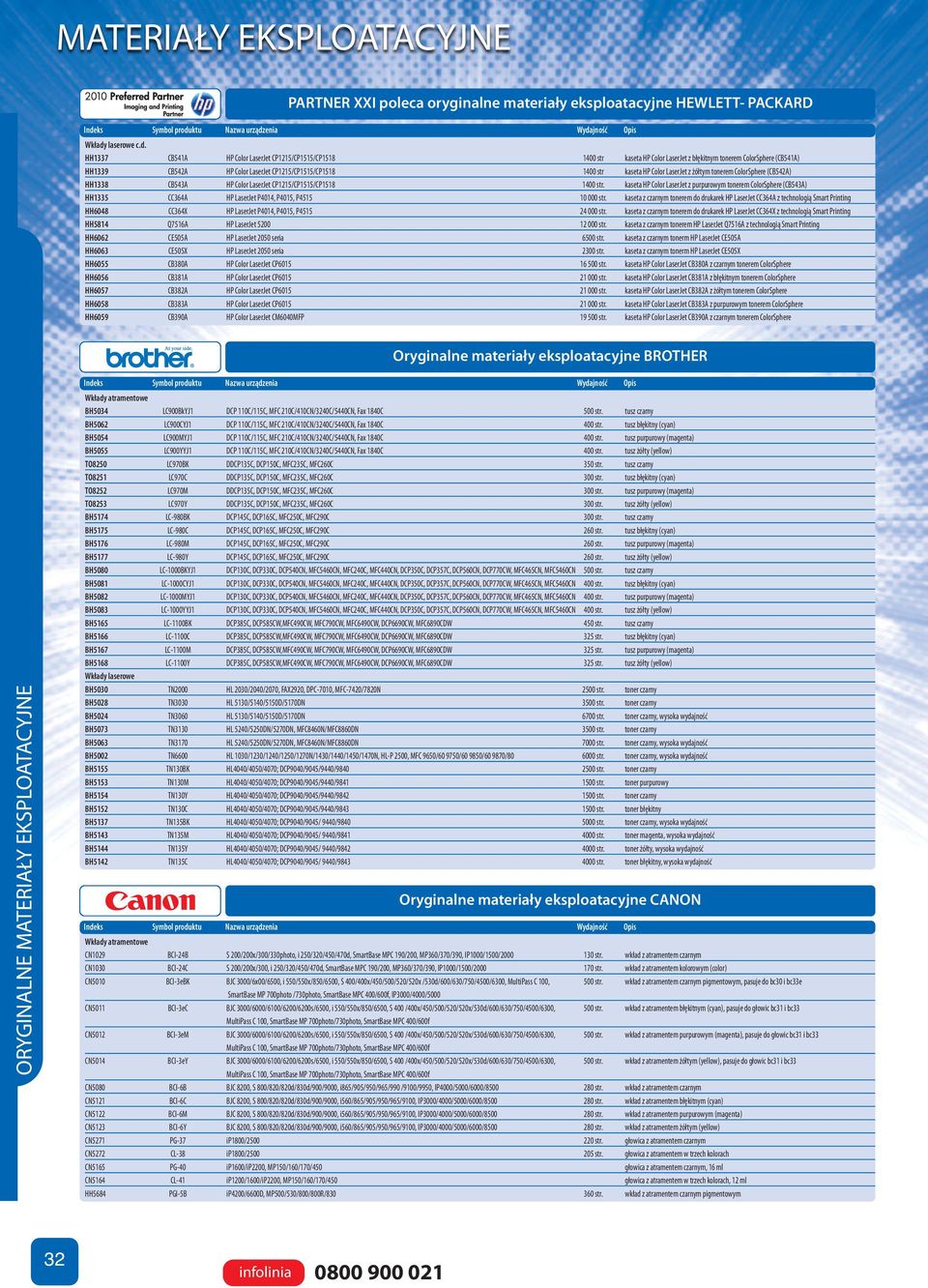 Color LaserJet z żółtym tonerem ColorSphere (CB542A) HH1338 CB543A HP Color LaserJet CP1215/CP1515/CP1518 1400 str.