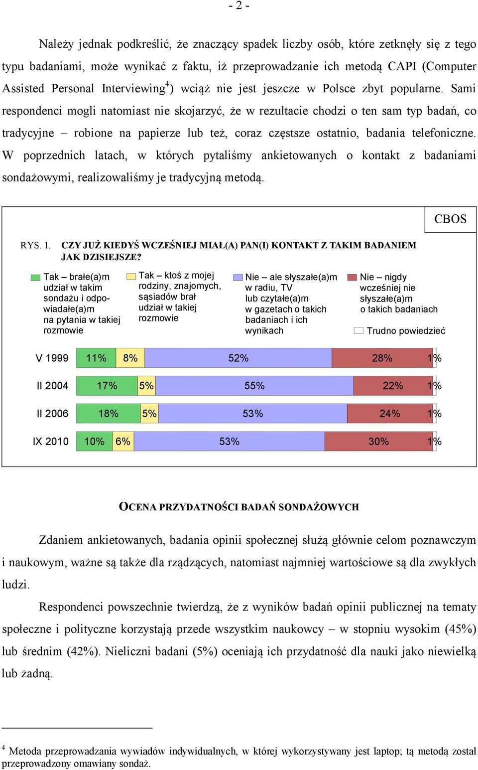 Sami respondenci mogli natomiast nie skojarzyć, że w rezultacie chodzi o ten sam typ badań, co tradycyjne robione na papierze lub też, coraz częstsze ostatnio, badania telefoniczne.