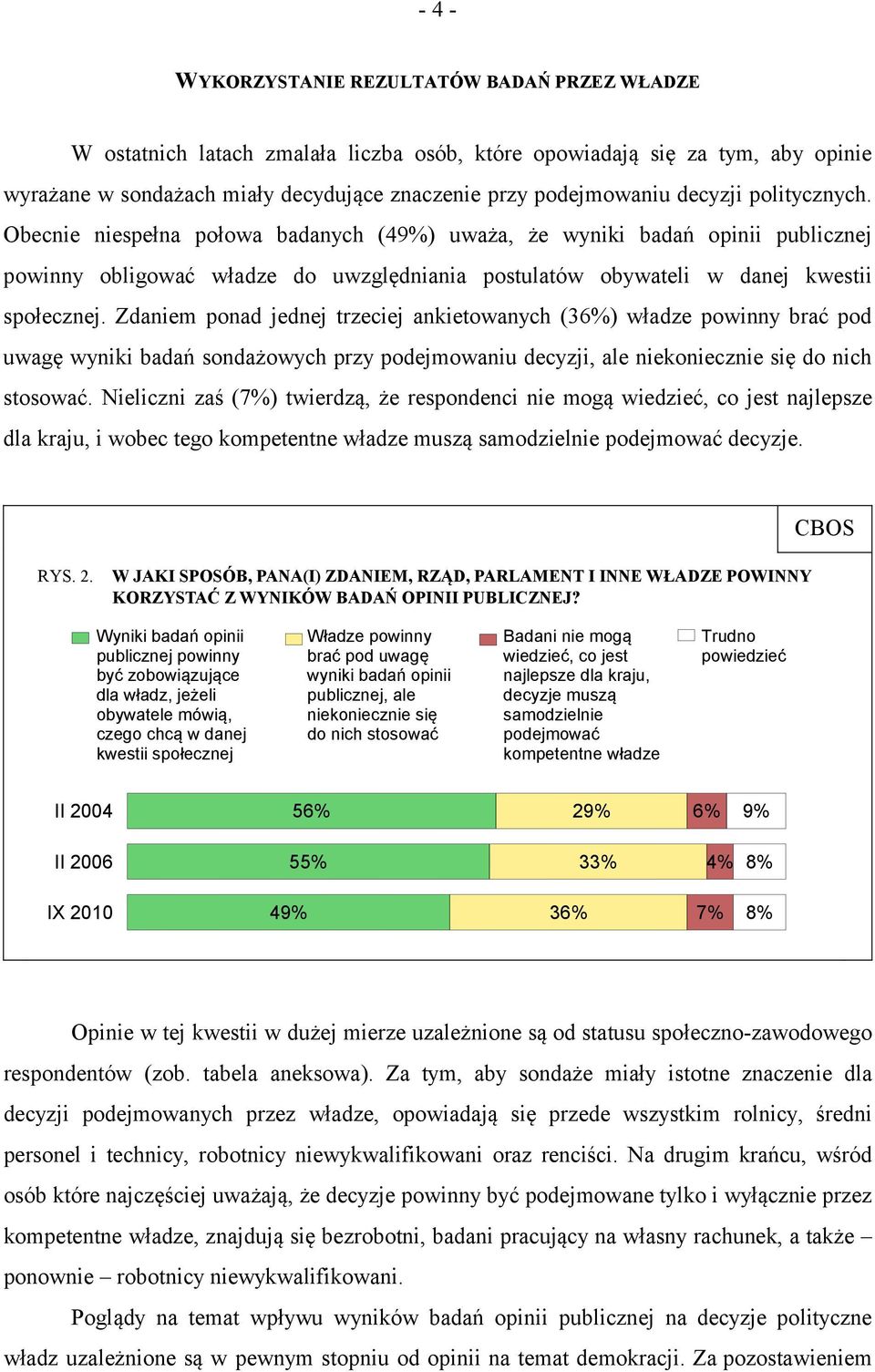 Zdaniem ponad jednej trzeciej ankietowanych (36%) władze powinny brać pod uwagę wyniki badań sondażowych przy podejmowaniu decyzji, ale niekoniecznie się do nich stosować.