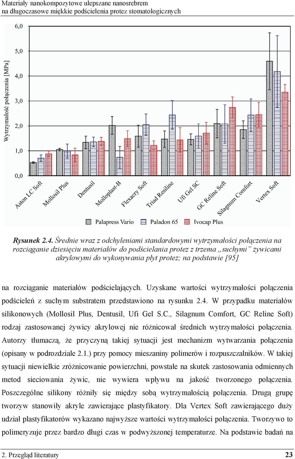 podstawie [95] na rozciąganie materiaáów podğcielających. Uzyskane wartoğci wytrzymaáoğci poáączenia podğcieleĕ z suchym substratem przedstawiono na rysunku 2.4.