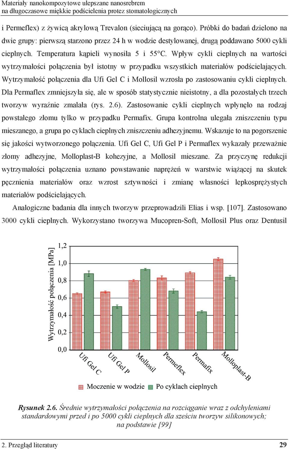 Wp yw cykli cieplnych na warto ci wytrzyma o ci po czenia by istotny w przypadku wszystkich materia ów pod cielaj cych.