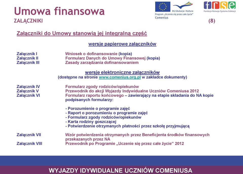 pl w zakładce dokumenty) Załącznik IV Formularz zgody rodziców/opiekunów Załącznik V Przewodnik do akcji Wyjazdy Indywidualne Uczniów Comeniusa 2012 Załącznik VI Formularz raportu końcowego