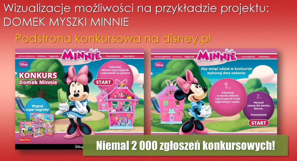 MINNIE Podstrona konkursowa na