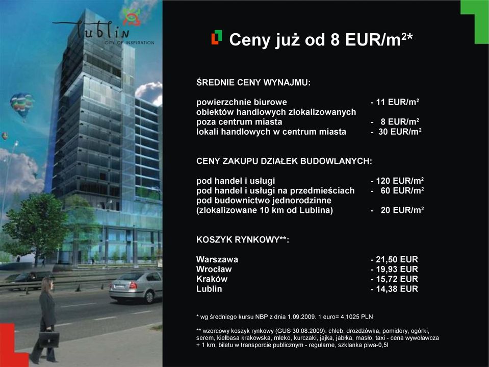 RYNKOWY**: Warszawa Wrocław Kraków Lublin - 21,50 EUR - 19,93 EUR - 15,72 EUR - 14,38 EUR * wg średniego kursu NBP z dnia 1.09.2009. 1 euro= 4,1025 PLN ** wzorcowy koszyk rynkowy (GUS 30.08.