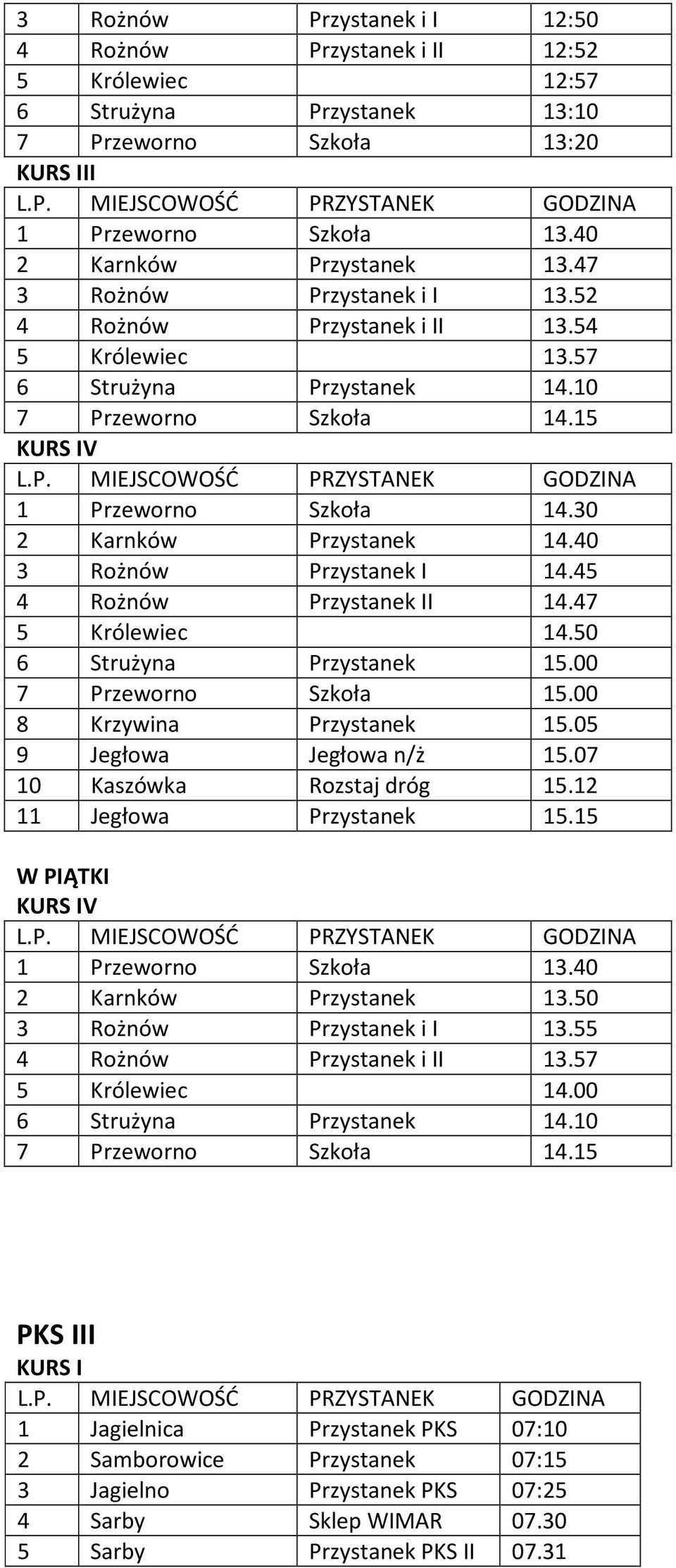 45 4 Rożnów Przystanek II 14.47 5 Królewiec 14.50 6 Strużyna Przystanek 15.00 7 Przeworno Szkoła 15.00 8 Krzywina Przystanek 15.05 9 Jegłowa Jegłowa n/ż 15.07 10 Kaszówka Rozstaj dróg 15.