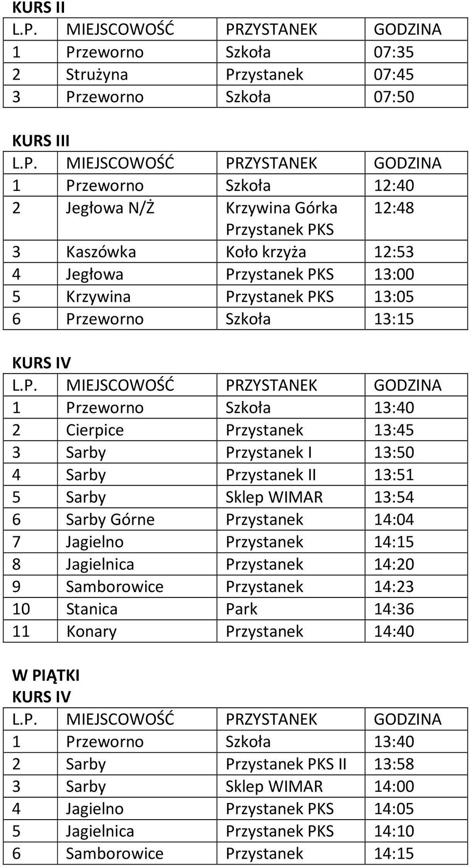 Sarby Sklep WIMAR 13:54 6 Sarby Górne Przystanek 14:04 7 Jagielno Przystanek 14:15 8 Jagielnica Przystanek 14:20 9 Samborowice Przystanek 14:23 10 Stanica Park 14:36 11 Konary