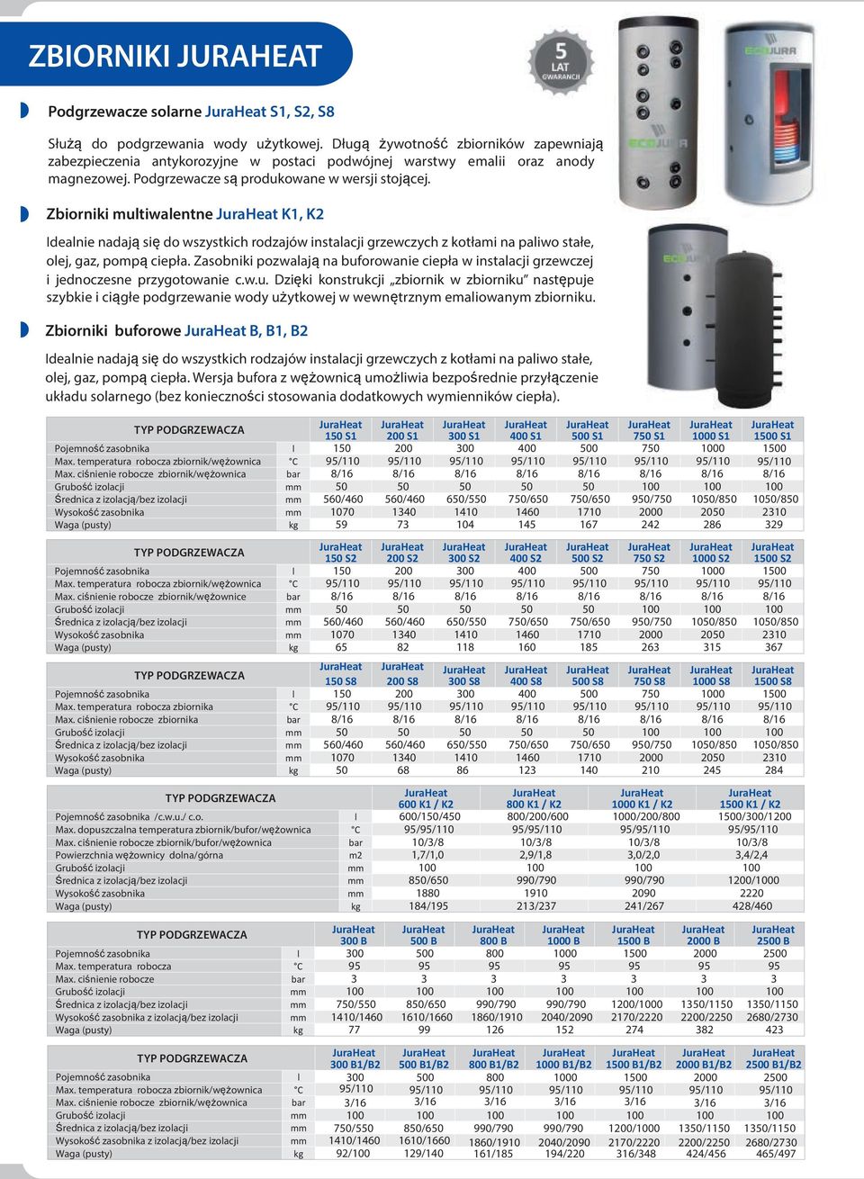 Zbiorniki multiwalentne K1, K2 Idealnie nadają się do wszystkich rodzajów instalacji grzewczych z kotłami na paliwo stałe, olej, gaz, pompą ciepła.