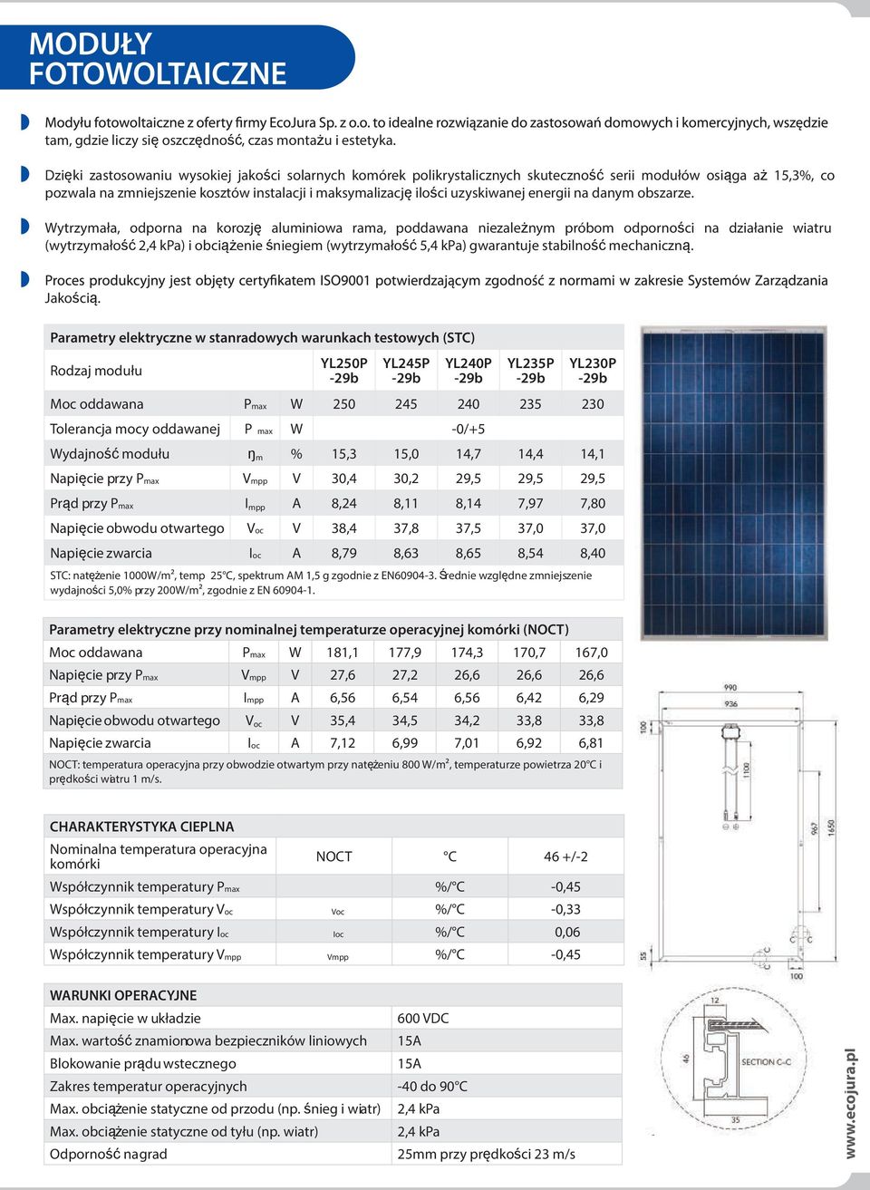 energii na danym obszarze.