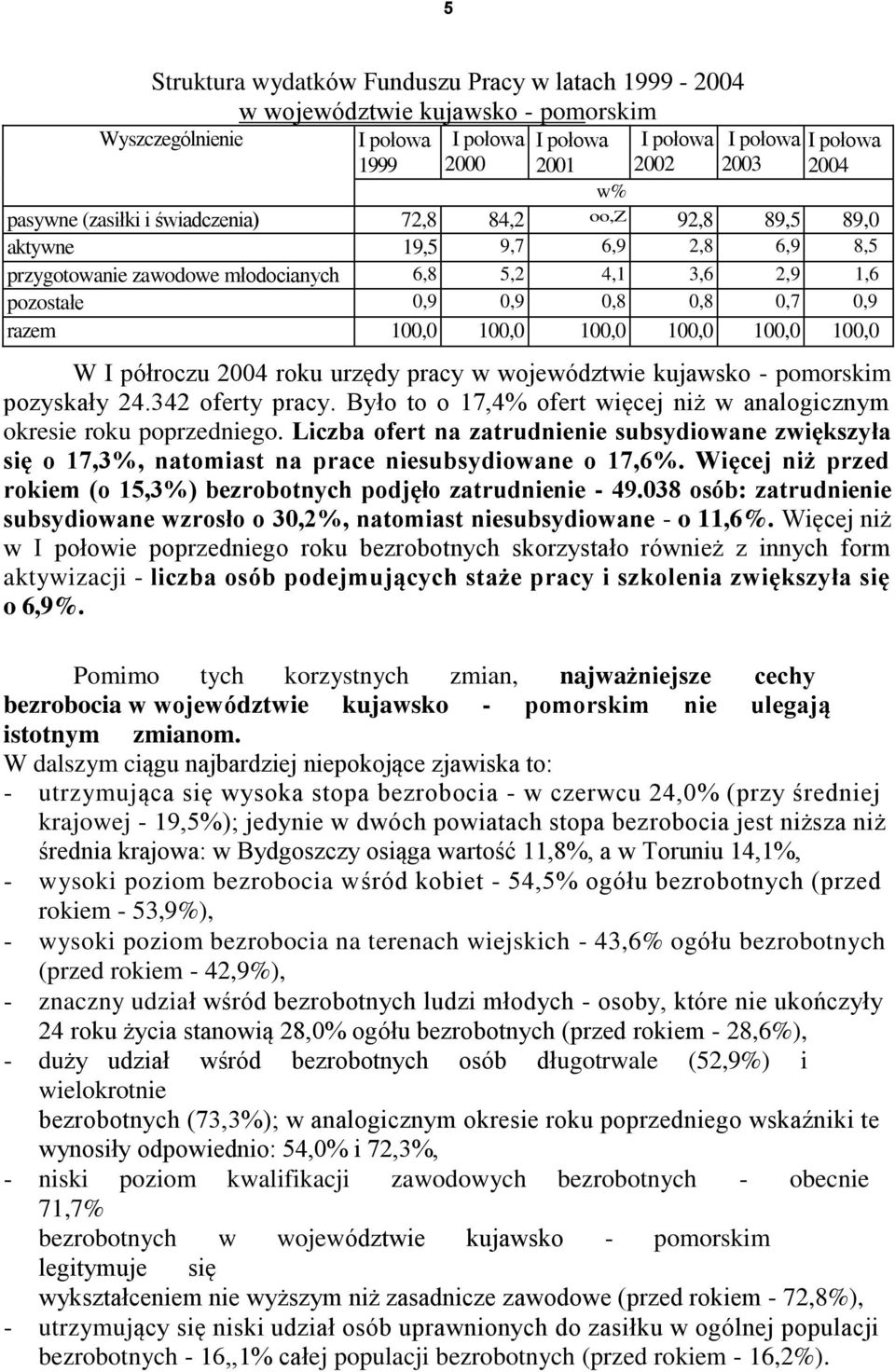kujawsko - pomorskim pozyskały 24.342 oferty pracy. Było to o,4% ofert więcej niż w analogicznym okresie roku poprzedniego.